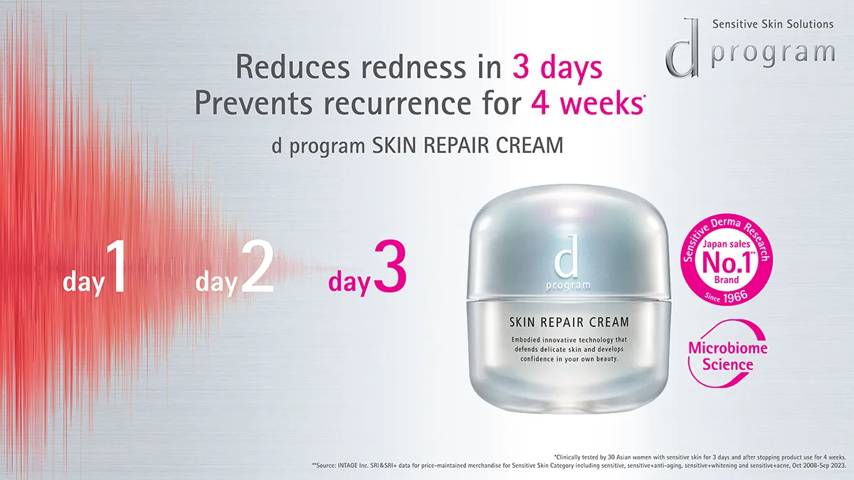 Skin Repair Cream